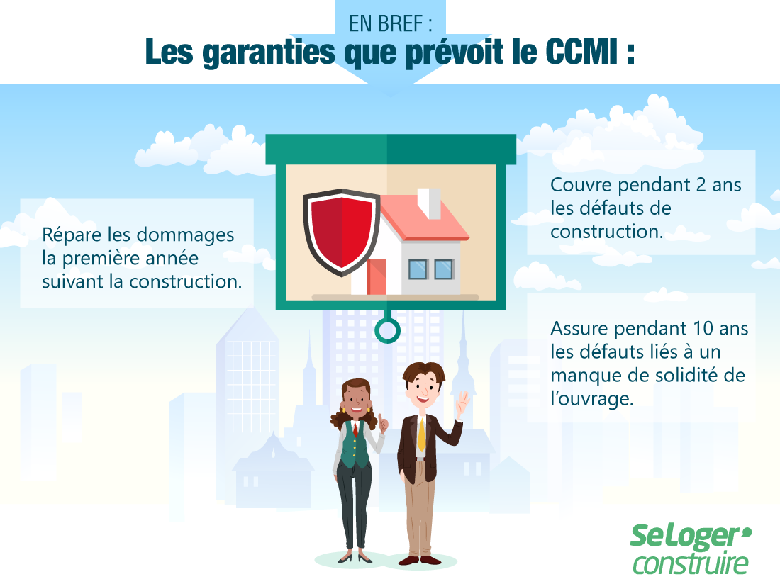 CCMI - Garanties contrat construction maison individuelle