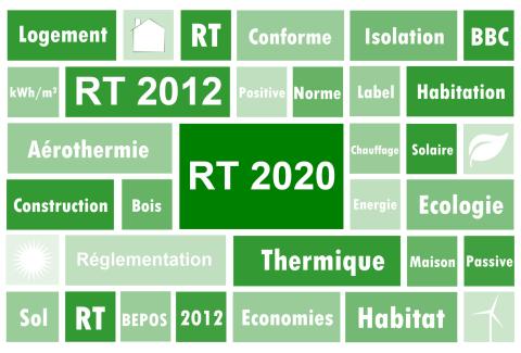 Quelle différence entre la réglementation thermique 2012 et 2020 ?